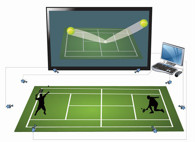 模拟网球全新升级运动系统